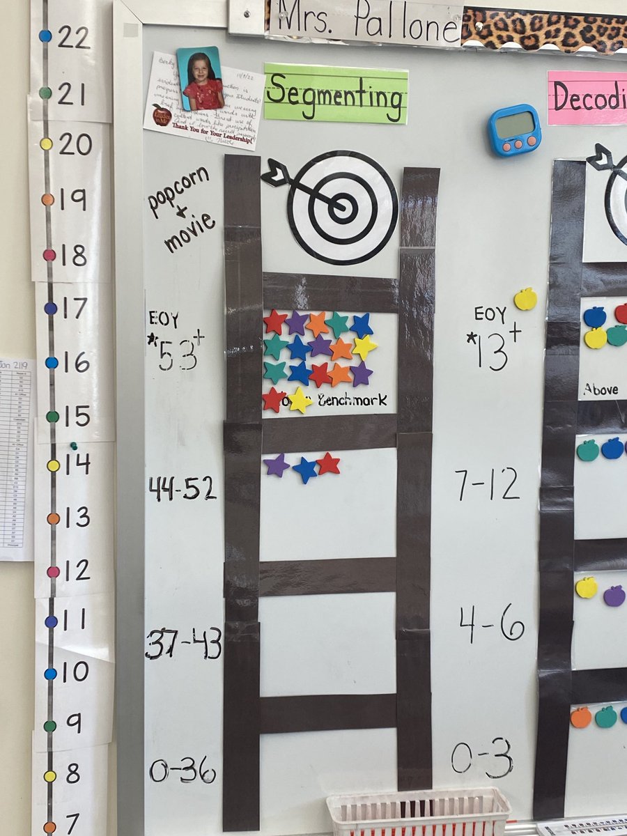 Mrs. Pallone tweet media