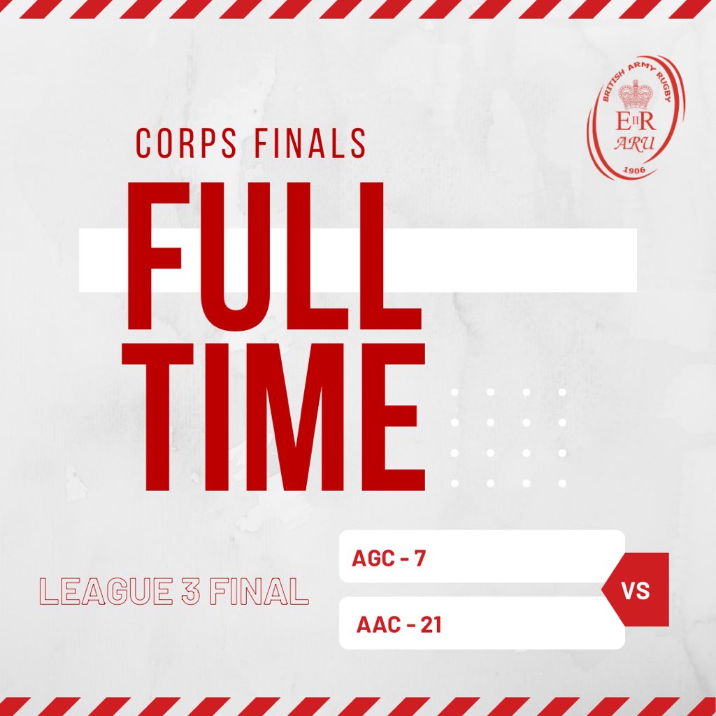 𝐂𝐨𝐫𝐩𝐬 𝐅𝐢𝐧𝐚𝐥𝐬 𝐔𝐩𝐝𝐚𝐭𝐞 - A hard physical game in the League 3 Final between the AAC and AGC. Both teams playing to the conditions, a great contest. Congratulations to the Army Air Corps on their victory and the League title 👏