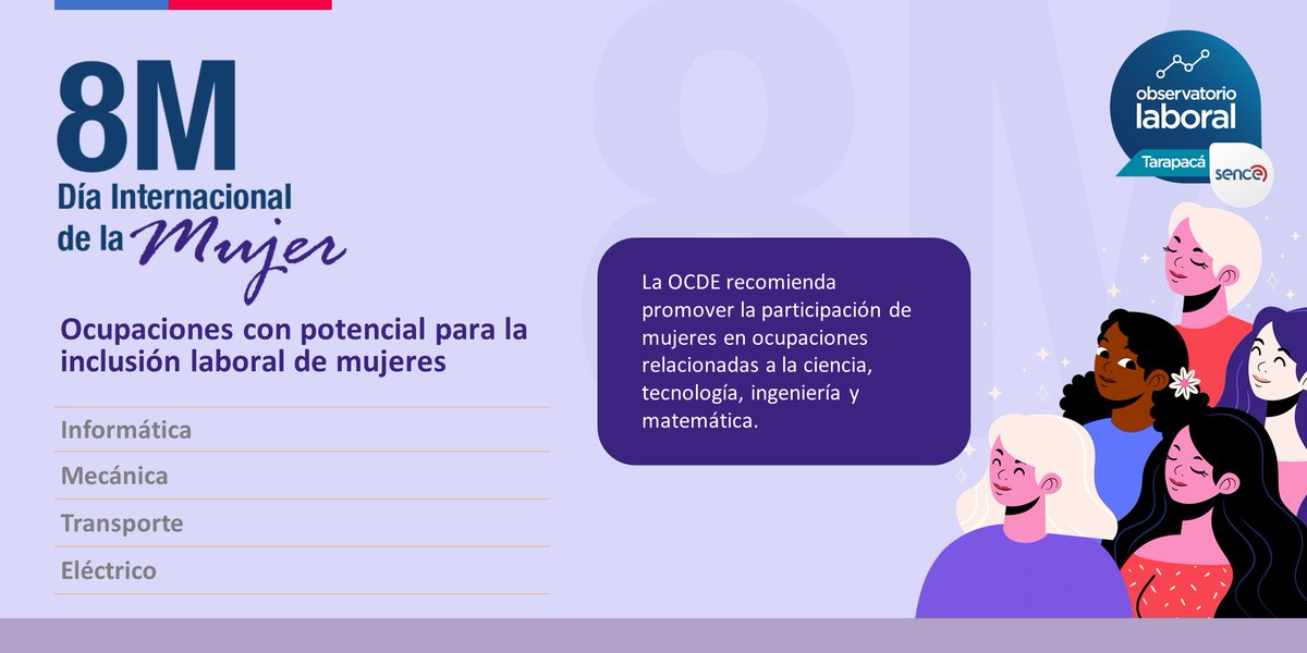 OLTarapaca's tweet photo. En este #8M, conmemoramos el Día Internacional de la Mujer en el #ObservatorioLaboralSence de #Tarapaca, haciendo hincapié en la necesidad de avanzar para superar las desigualdades y construir una sociedad más justa e inclusiva para todas y todos
#sencetarapaca #utarapaca https://t.co/aVmQTqPtgm