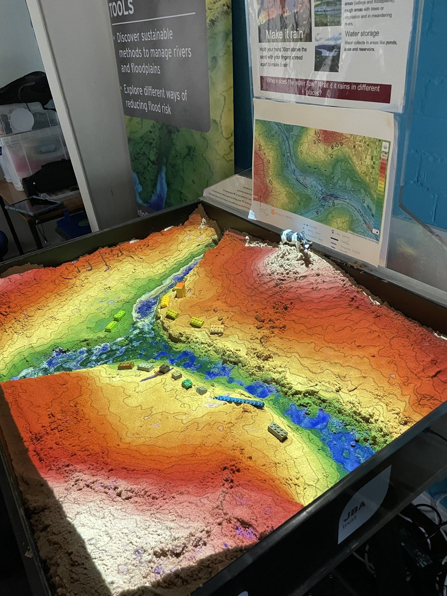 JBA Trust (@jbatrust) on Twitter photo Great to visit <a href="/climate_college/">Climate Challenge College</a> today where students experimented with our #sandbox, creating landscapes & virtual rain to explore #floodrisk management techniques. Great to visit <a href="/climate_college/">Climate Challenge College</a> today where students experimented with our #sandbox, creating landscapes & virtual rain to explore #floodrisk management techniques.