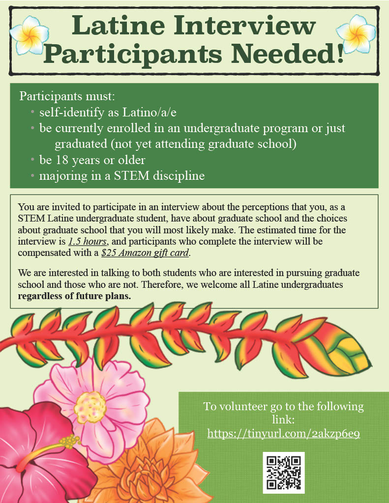 Hi Everyone! I am in my second round of recruiting participants for my project about the perceptions and choices that STEM Latine undergraduate students have about graduate school. Please share and see the attached flyer for details. Thank you!