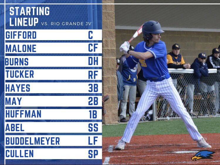 Hocking College Baseball tweet media