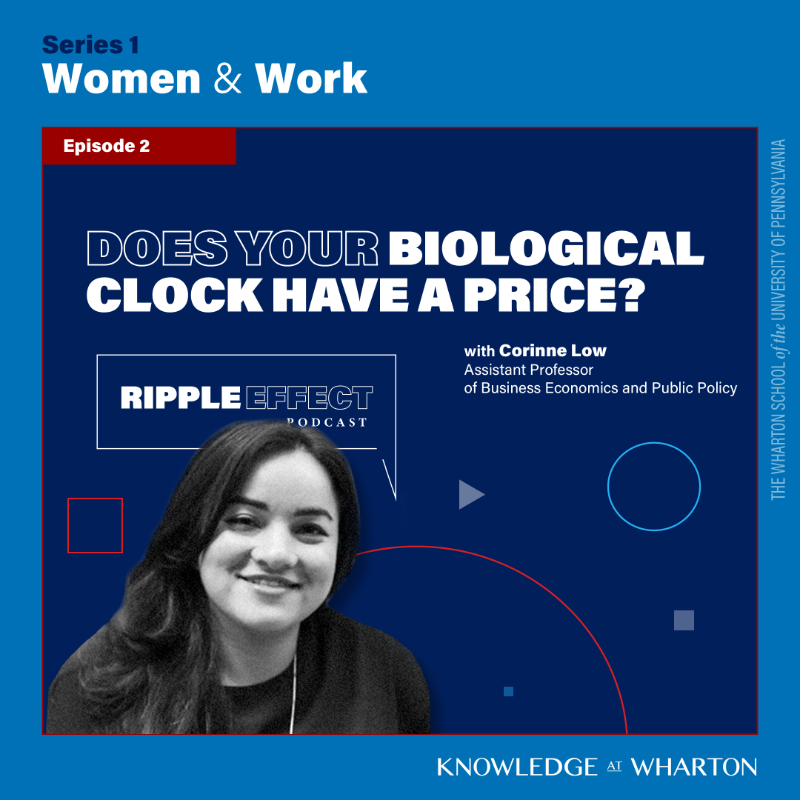 whartonknows's tweet photo. The debut mini-series of the Ripple Effect, our new podcast, explores Women &amp; Work: https://t.co/19NMWKcYyV.

Professors @NRothbard, @Femonomics, @Katy_Milkman, and @JuddKessler, discuss the gender pay gap, “reproductive capital,” and speaking up at work. #InternationalWomensDay