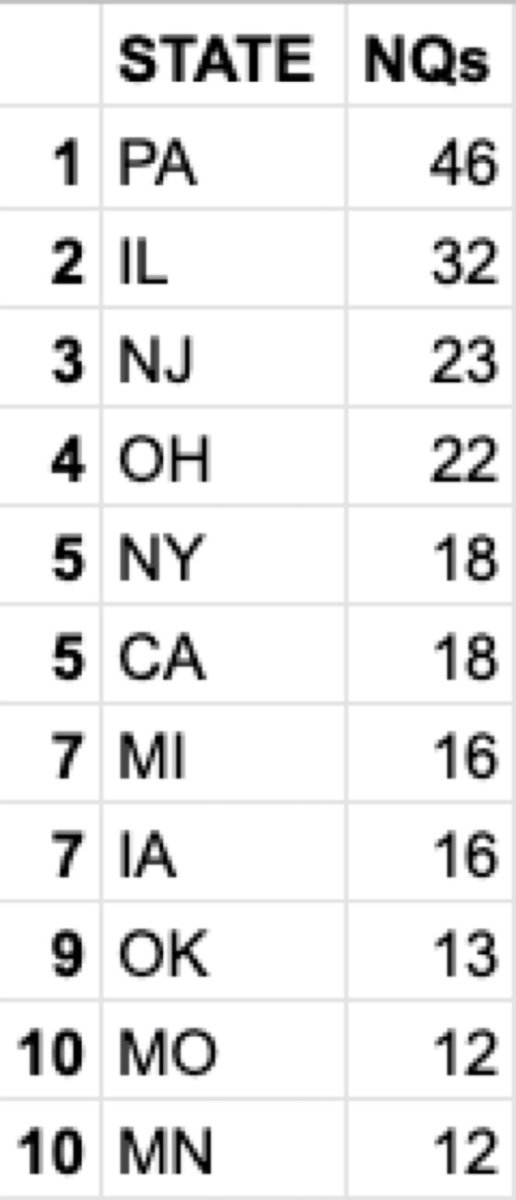 RyanGreen8991's tweet photo. @TheReattack PA is top tier. https://t.co/XfZXaWJgp8