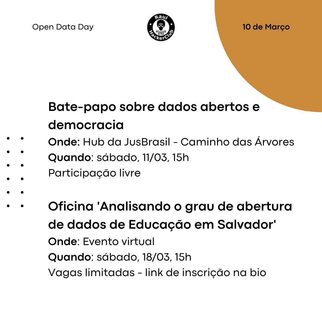 Estamos participando da maior celebração de dados abertos do mundo: o #opendataday #opendataday2023. O objetivo dessa celebração é fomentar a abertura de dados e mostrar a importância desse debate para a sociedade. Vamos?

Inscreva-se! nuvem.raulhc.cc/apps/forms/s/A…