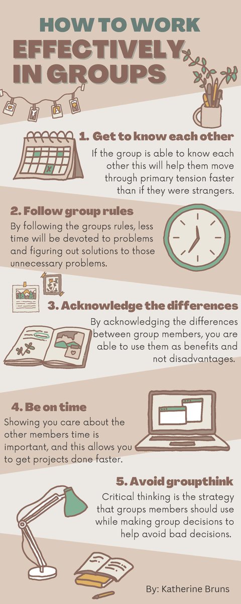 Want to know how to succeed at that next group project?  Check out this guide by Katherine Bruns, in Dr. Metcalf's Group Communication class.