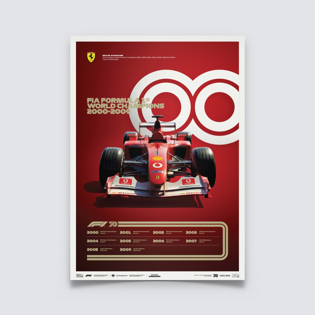 iposters's tweet image. Officially Licensed Formula One Posters! 

Check out our Formula One Poster Range! 

iposters.co.uk 

#FormulaOne #Posters #F1Posters