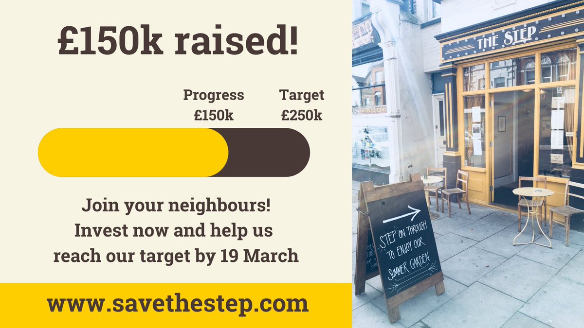 We've reached £150k! Thank you for all your support. Please keep spreading the word. If you have questions about investing, please get in touch or come to our next meeting on Sat. #savethestep #myddletonroad #bowespark #boundsgreen #northlondon #communitypubs #communityshares