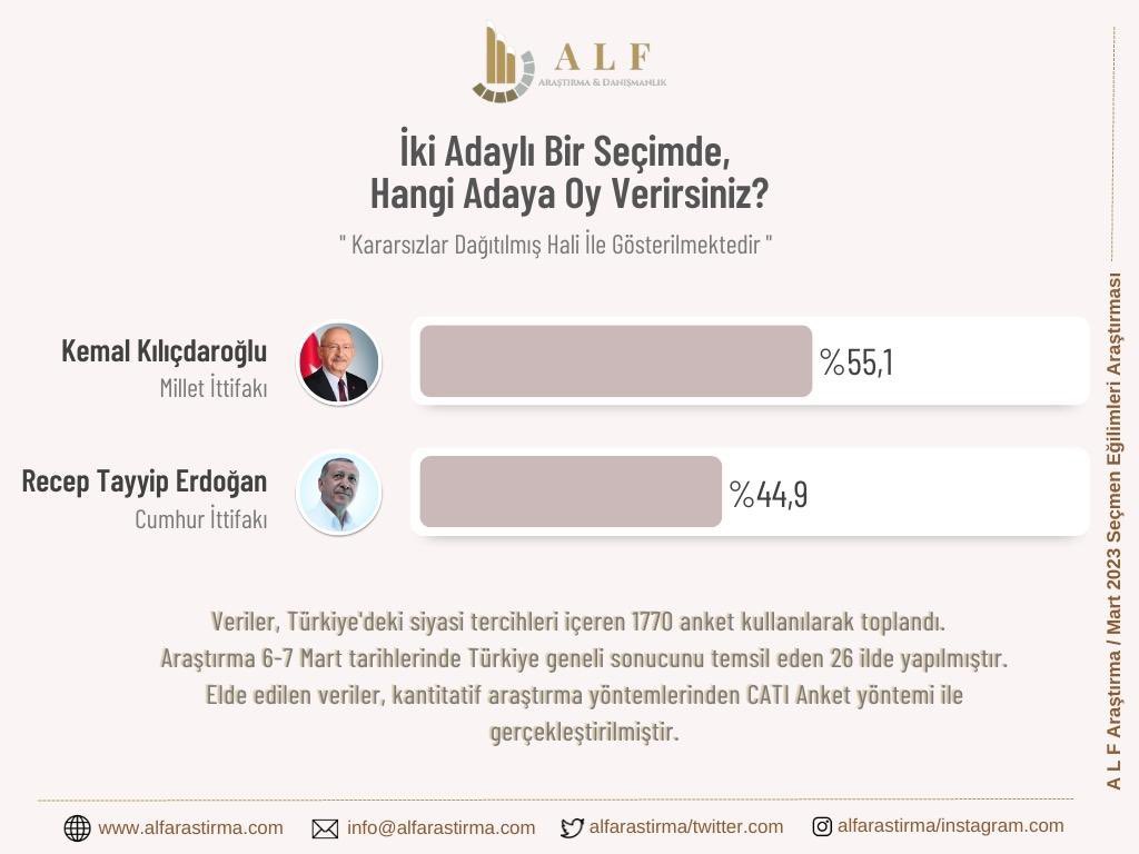 İnci Sözlük tweet media