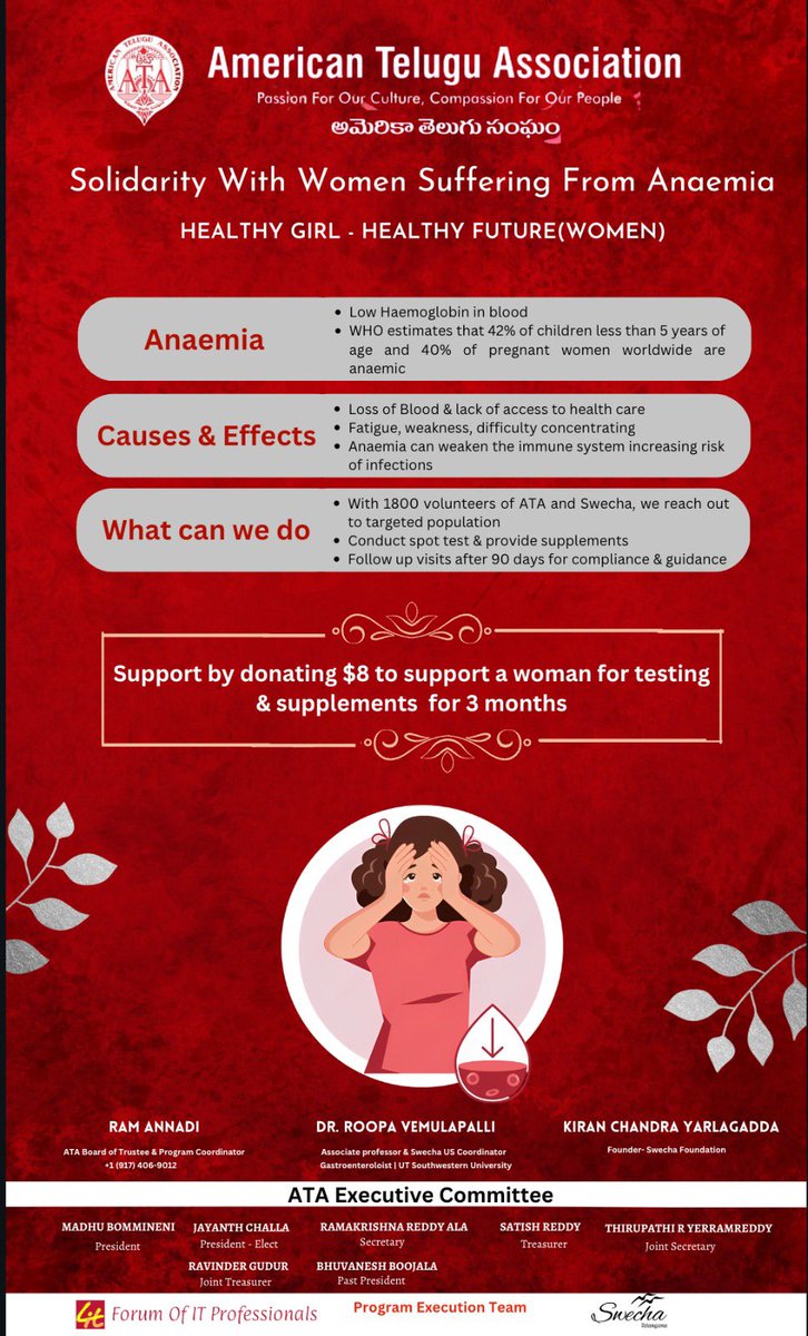 On this International Women’s Day, I have the honor to work with @SwechaFSMI to support testing women of low socioeconomic status for anemia and provide treatment. $8 will support 1 woman. @AmCollegeGastro @TexasGastros @WomenInMedicine @UTSWNews @tanafoundation