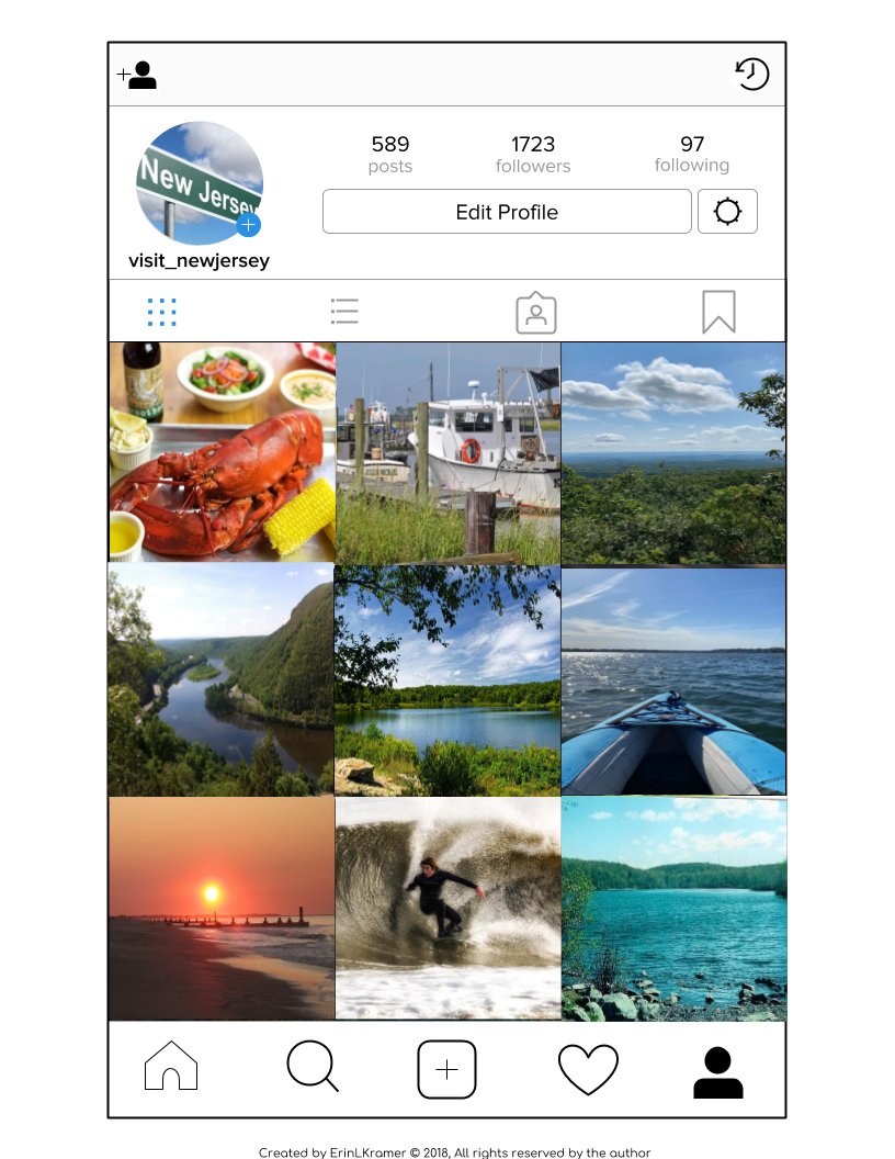 KennelClubTweet's tweet image. 4th Grade did an amazing job creating this faux social media profile to persuade people to visit and move to New Jersey #edtech #comments4kids #commentsforkids