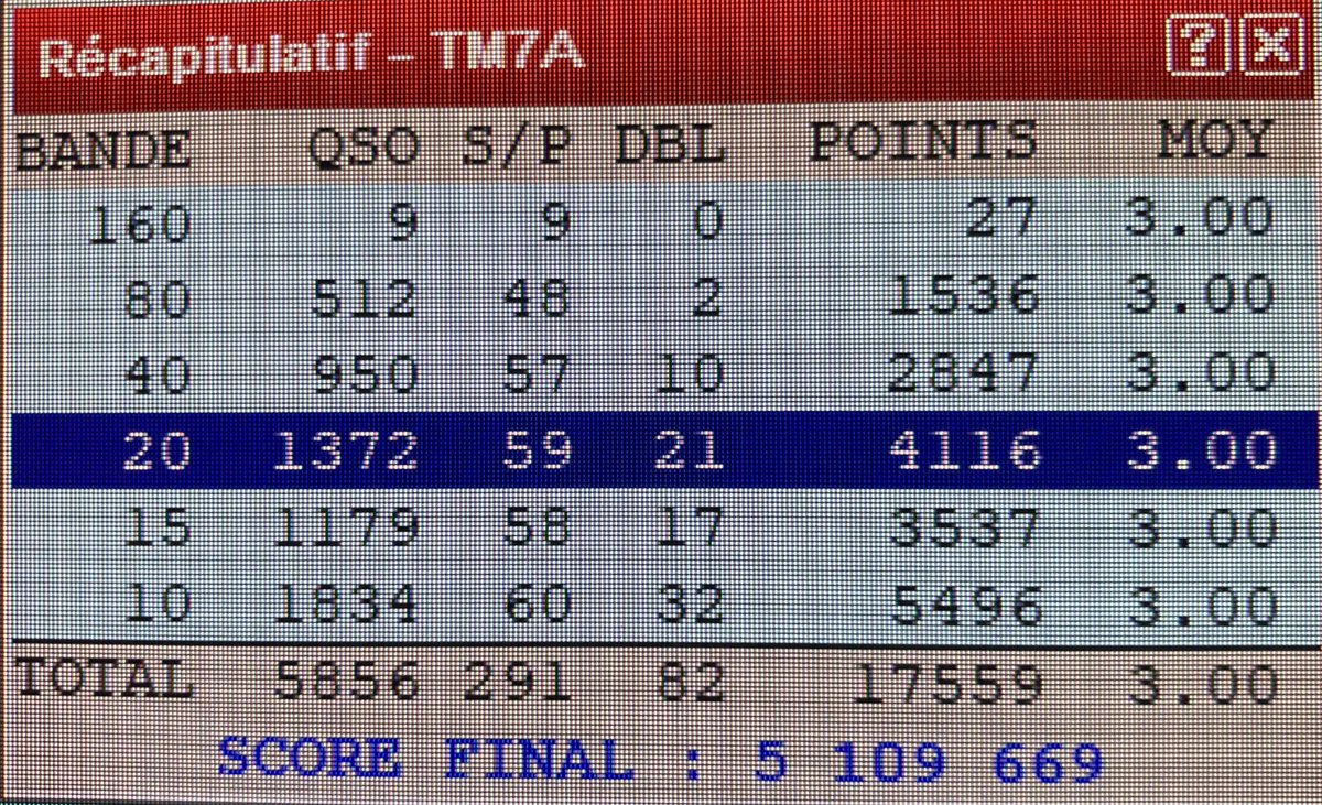Tom F4HWS tweet media