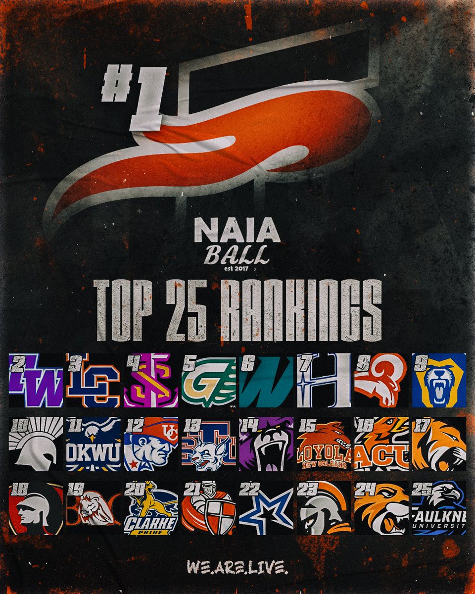 🚨🚨First Top 25 Coaches Poll of 2023 🚨🚨
#NAIABall