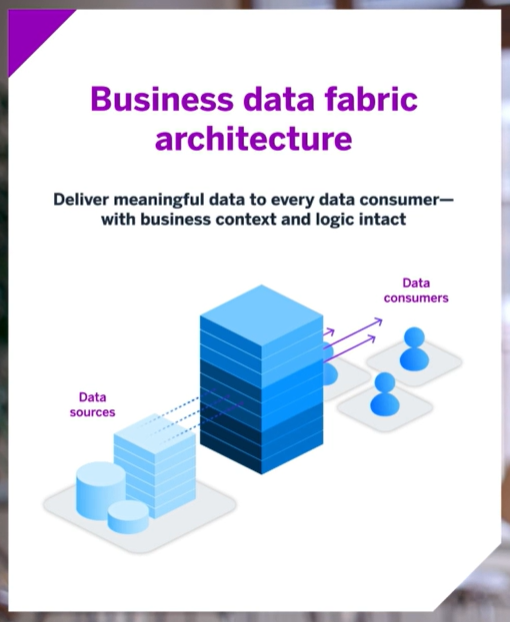 sapanalytix's tweet image. What is in? #SAPDatasphere #SAPDataUnleashed