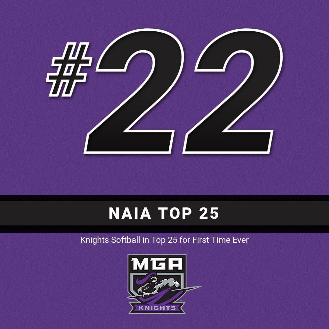 Knights ranked 22nd in the latest NAIA Softball Coaches poll, the first time ever! #GoKnights