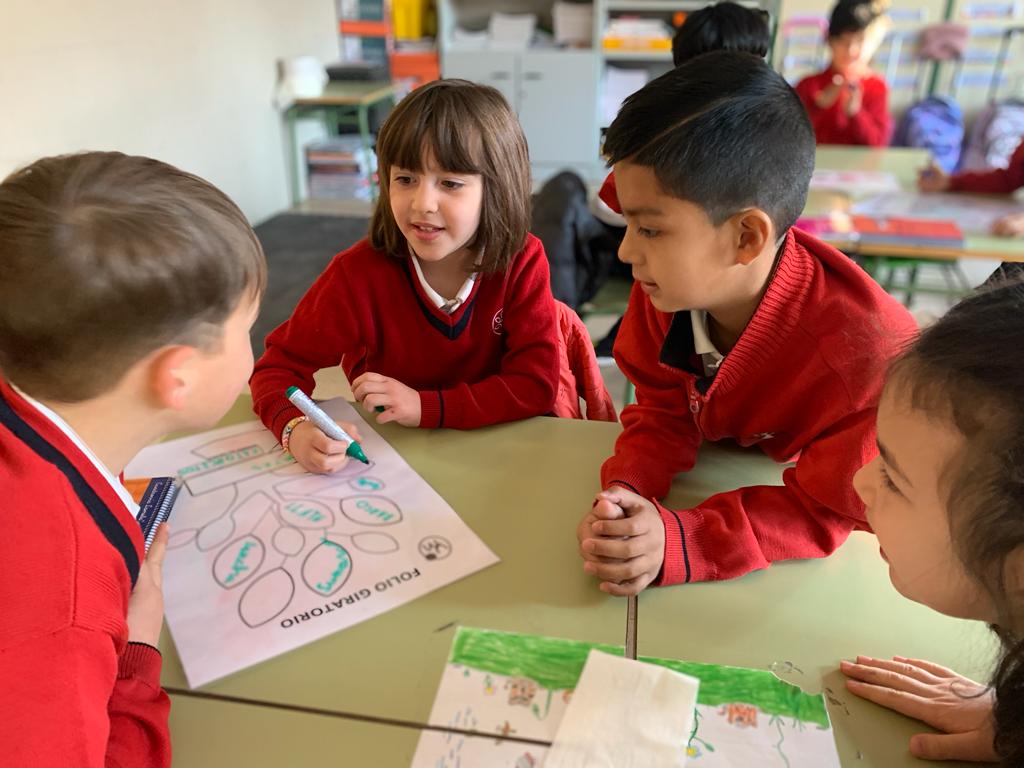 vmh_feye's tweet photo. El proyecto "¡A toda marcha!" sigue y en 2° de #Primaria continúan trabajando en cooperativo a través del folio giratorio #vmhFEyE #colegiosFEyE #MediosDeTransporte #ProyectoDeComprension https://t.co/vPGH9YOjQU