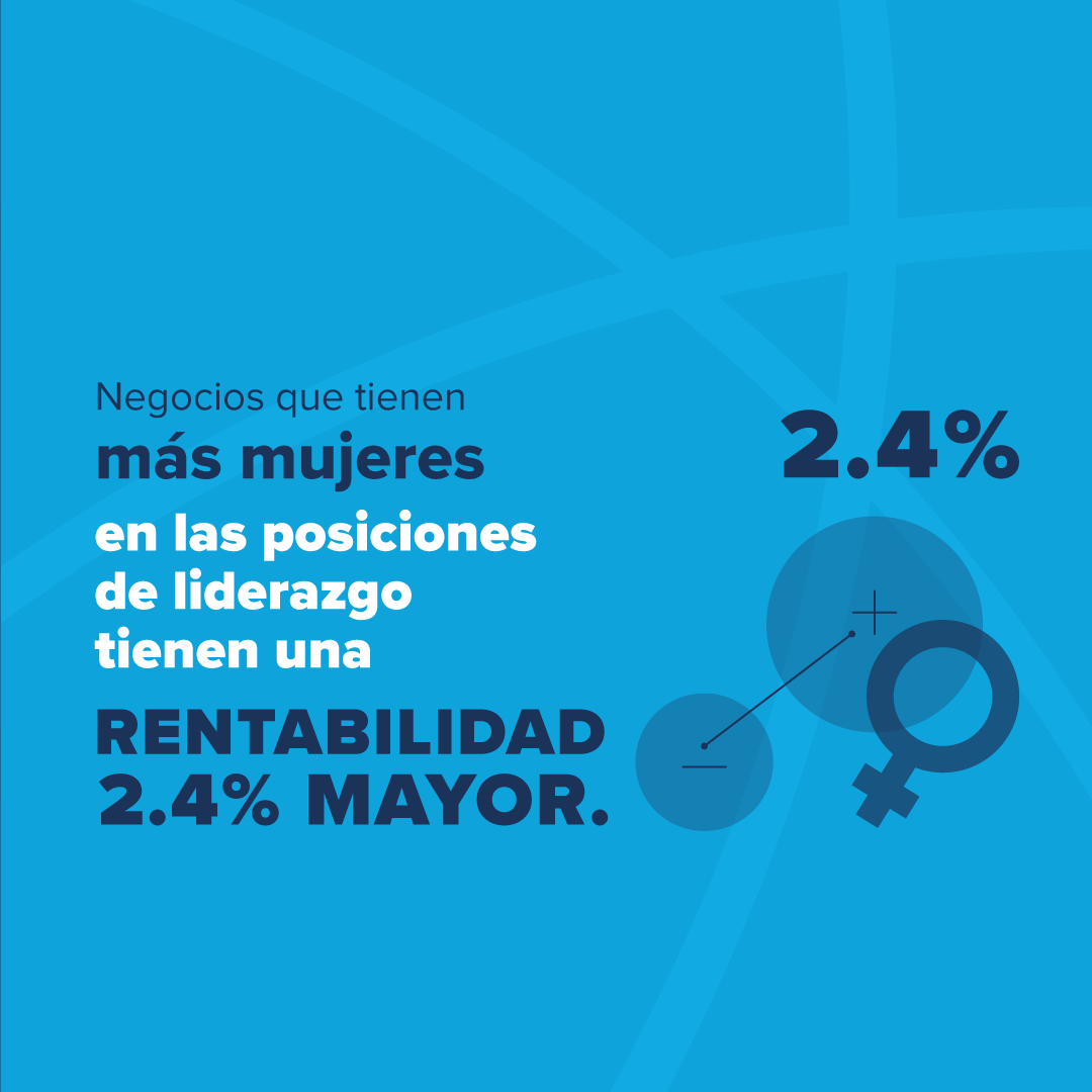 Sintec_'s tweet photo. El impacto de las mujeres en las empresas se ve reflejado en aspectos como su rendimiento en ventas, mayor rentabilidad y mayores rendimientos.

Este #8M te compartimos algunos hallazgos sobre las contribuciones de las mujeres en las compañías. https://t.co/qKvUsXSXQr