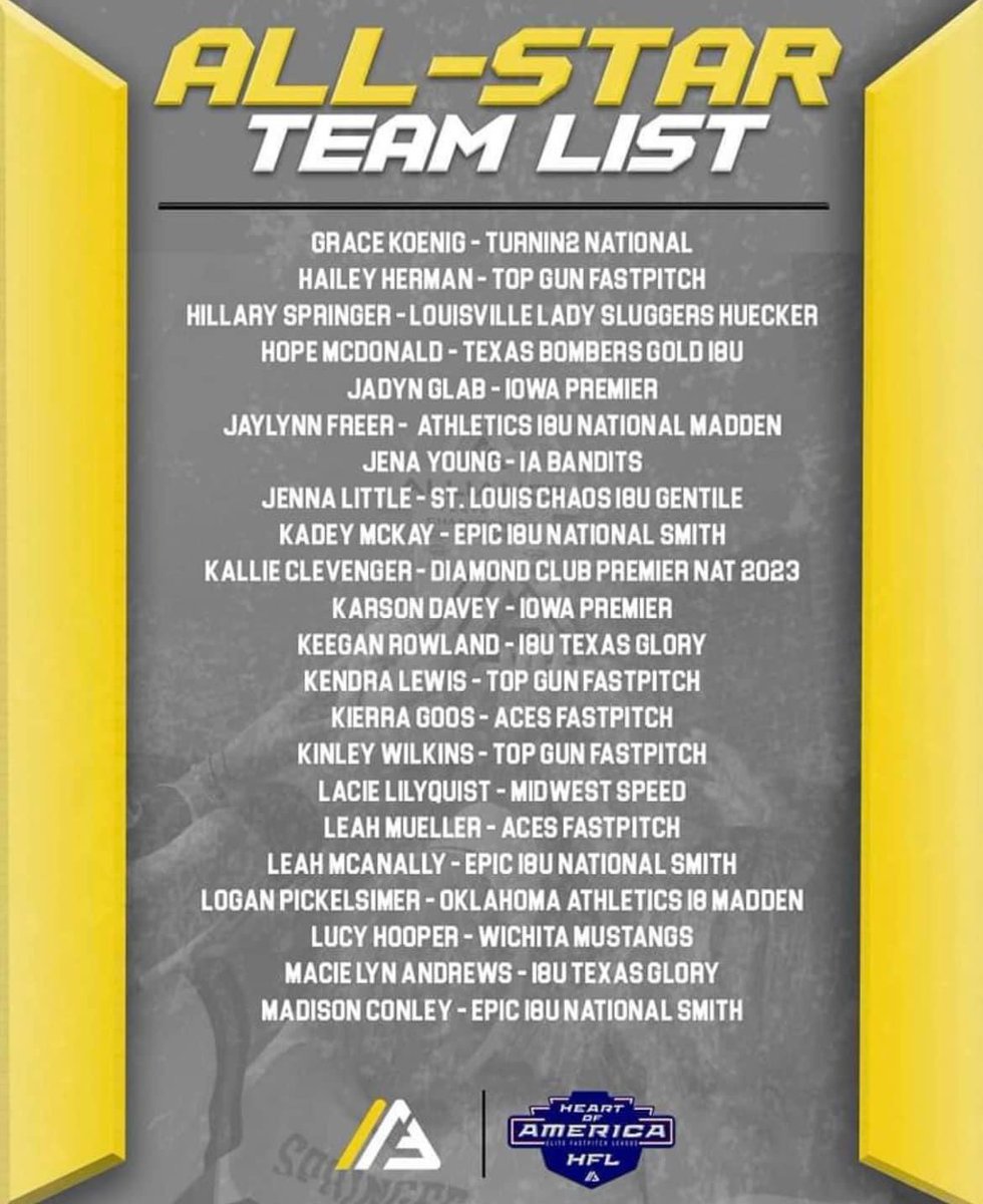 Big congrats to our All-State catcher &amp; <a href="/cowgirlsb/">OSU Cowgirl Softball</a> signee <a href="/Logan_Pick15/">Logan Pickelsimer</a> for being named to the HFL All-Star Team! All-Star game will be televised by ESPN!!!