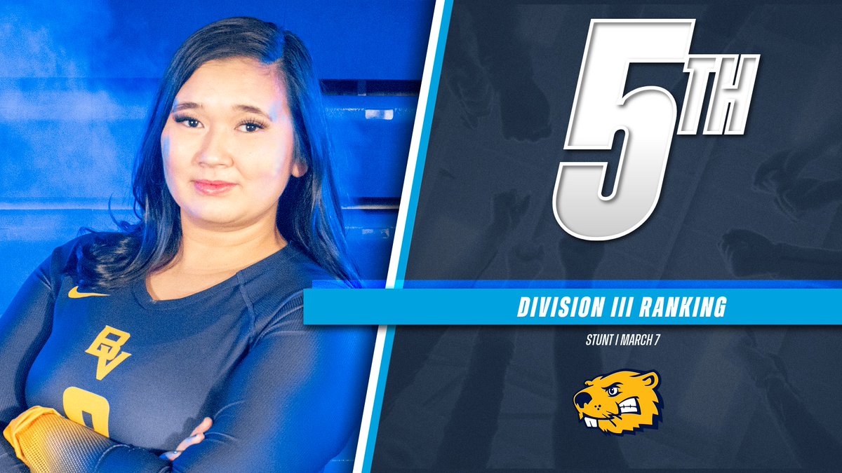 The <a href="/BVU_STUNT/">BVU STUNT</a> team has emerged in the national rankings, coming in at fifth in NCAA Division III! As the first and only STUNT team in Iowa, we are incredibly proud of our student-athletes, pioneers of this new sport. #BeaversBuild