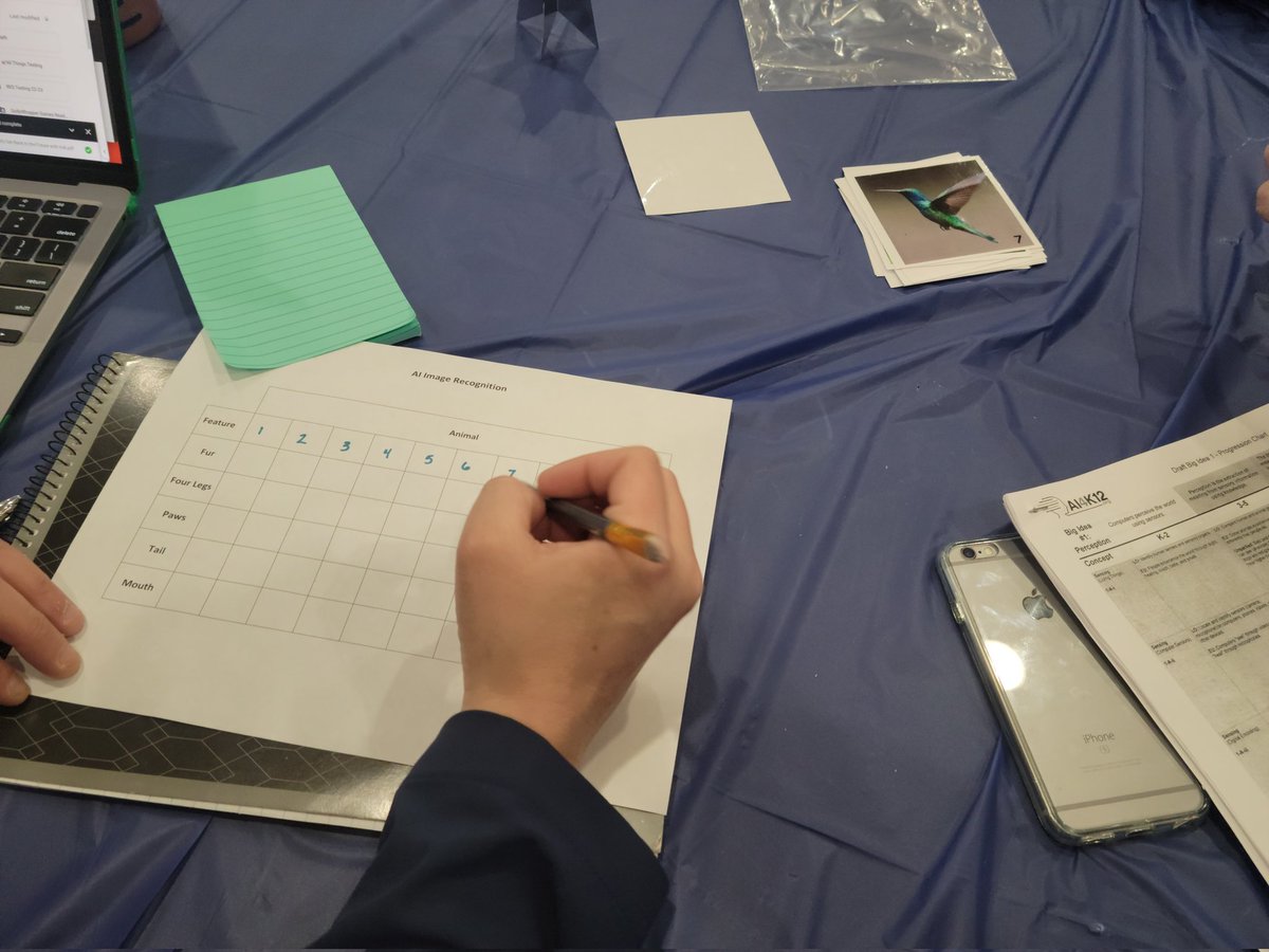 STEMGal's tweet image. Checking out #artificalintelligence in K-5 w @manotalaiver and @ITTIPSTEM! @GRAETCorg #EdTechRVA2023