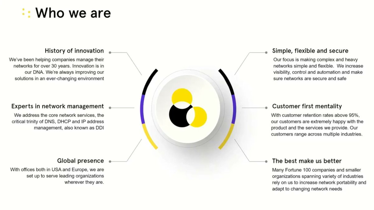 Tech Field Day | TFDx RSAC 2026 March 23-24, 2026 tweet media