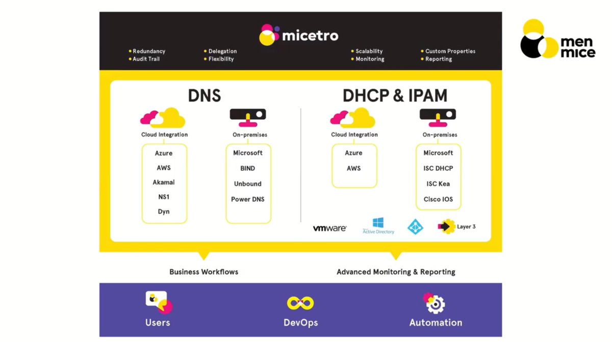 Tech Field Day | TFDx RSAC 2026 March 23-24, 2026 tweet media