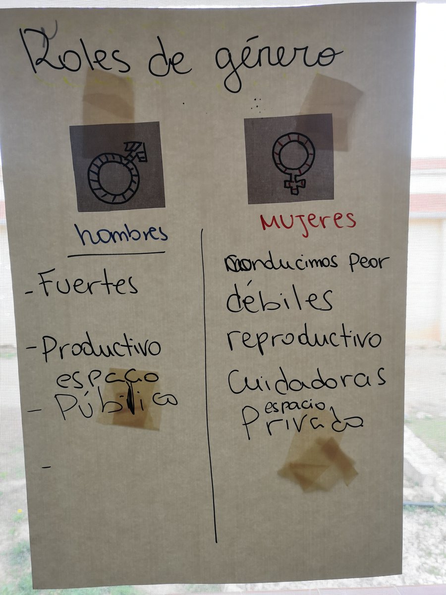 aecgris's tweet photo. 🔴Desde #AECGRIS , incluimos la perspectiva de género como eje transversal en todas nuestras acciones. Trabajamos para conseguir la equidad entre mujeres y hombres, como un valor de la entidad💜👥
Semana de talleres 🟪 en nuestra Comunidad Terapéutica #GEC 
#8MdeRealidad #8M https://t.co/X4Fpdhhs6k