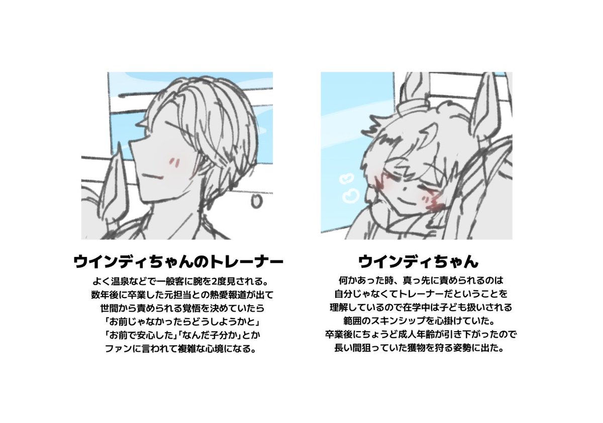 絵を描く時間ないから推しカプの話する

(男トレウマ/トレウイン) 