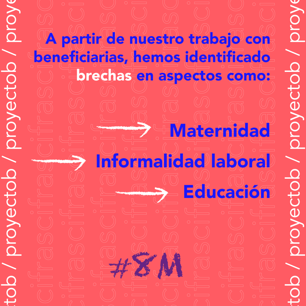 Fundación Proyecto B tweet media