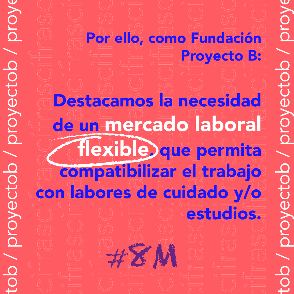 En este #8M, te compartimos algunas cifras y reflexiones a partir de nuestro trabajo con beneficiarias del Programa de Inserción Laboral. La reducción de las brechas de género son un aspecto clave para garantizar la inserción laboral de jóvenes en situación de exclusión ✊.
