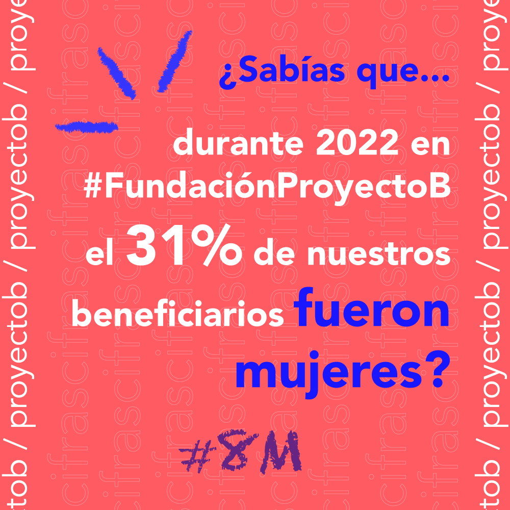 Fundación Proyecto B tweet media