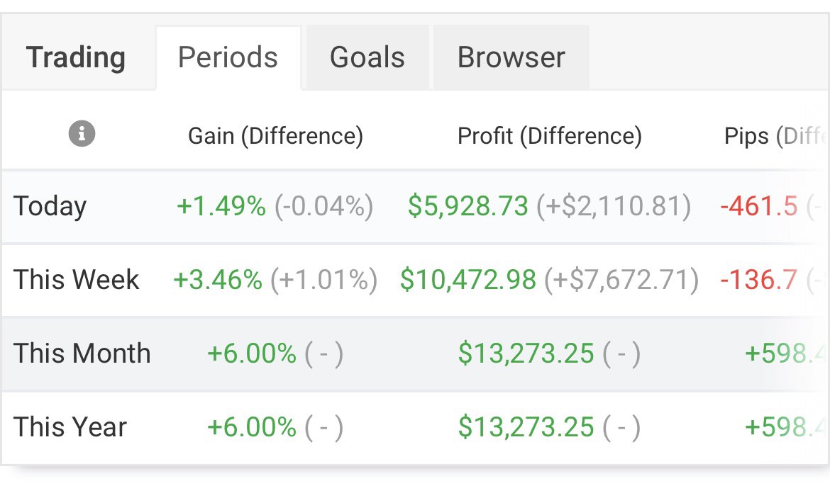 COUNCIL OF KINGZ tweet media