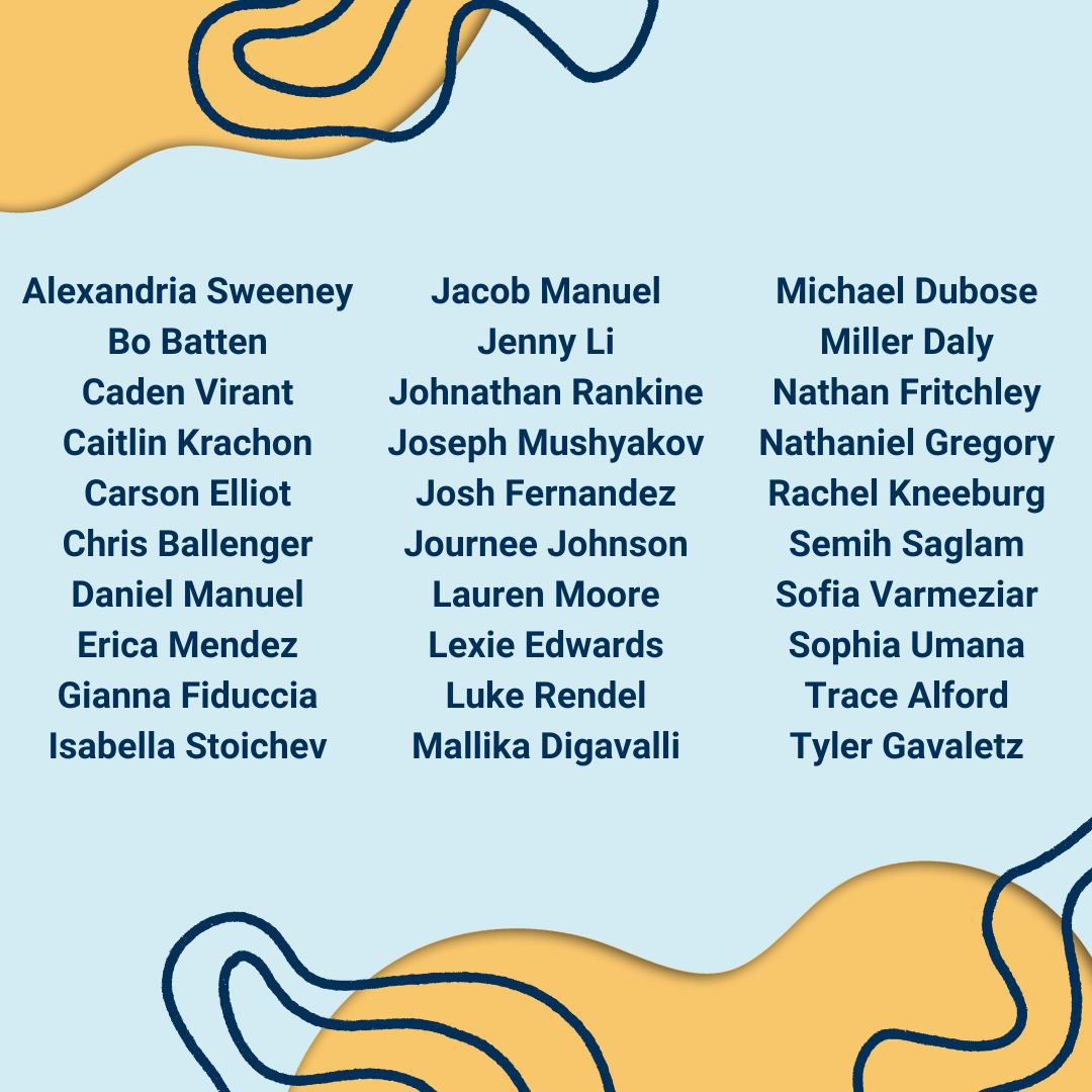 We are so excited to announce our Wreck Camp Staff for 2023!! Looking forward to an amazing summer!! Happy WCHY Wednesday!!