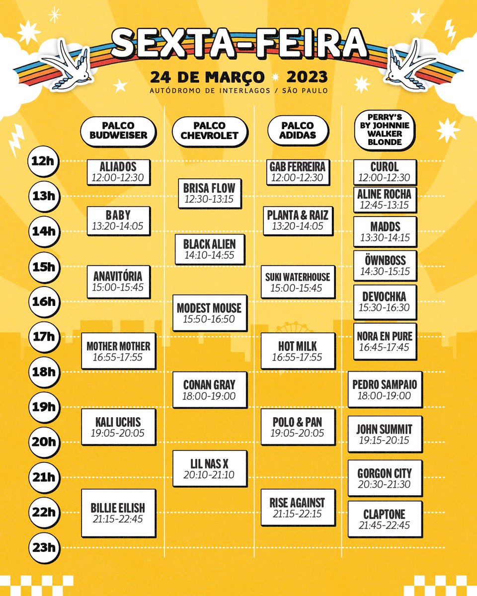 Lollapalooza Brasil tweet media