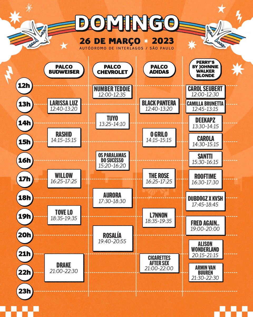 Lollapalooza Brasil tweet media