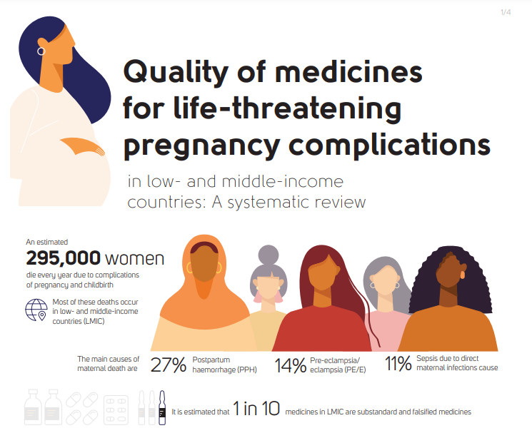 FightTheFakes's tweet image. Too many women fall victim to #substandard and #fake #medicines in one of their most fragile moments in life: giving birth. 

For #InternationalWomensDay we raise awareness about the need for quality-assured medicines for women #UHC2030 #IWD2023

ℹ️👉cdn.who.int/media/docs/def…