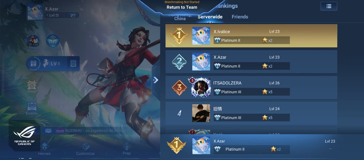 SecretAzar's tweet image. Reached rank 1 in honor of kings brazil, i'm going to sleep now