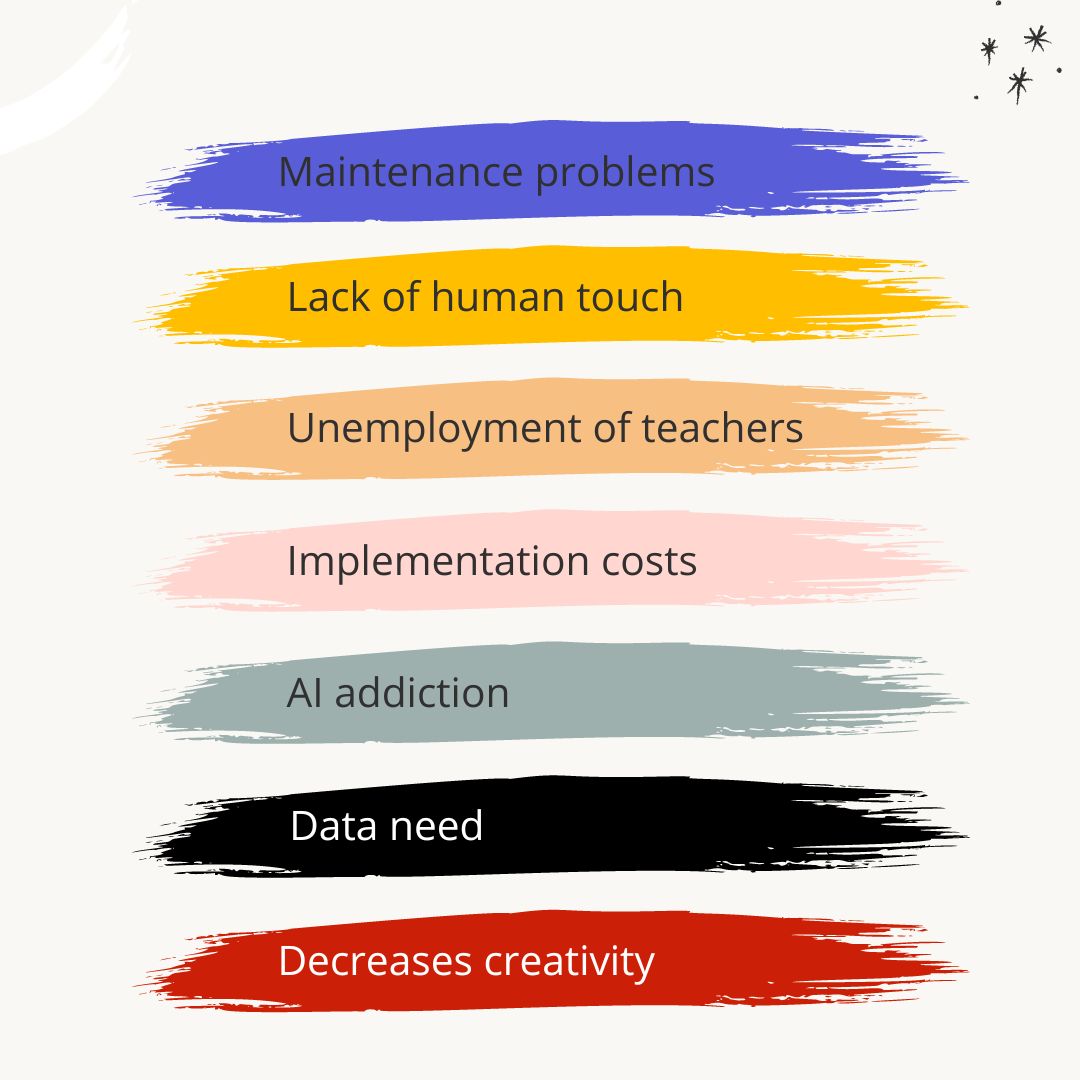 STOP_the_AI's tweet photo. We want to raise awareness about the threat that Artificial Intelligence poses to our society and possibly be able to stop it before it’s too late.
.
.
.
#ai #artificialintelligence #artificalintelligence https://t.co/pcHitRs4dH