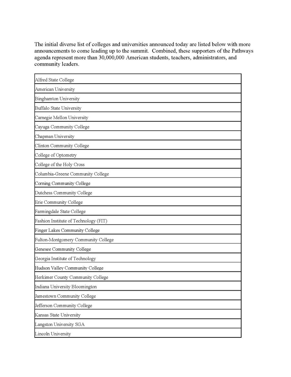 National Pathways Initiative tweet media