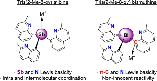 bhkenlo's tweet photo. Highly Adaptive Nature of Group 15 Tris(quinolyl) Ligands─Studies with Coinage Metals https://t.co/eDZC8abNlM Wright and co-workers @InorgChem #antimony #bismuth #copper #silver #gold #adaptive #hard_soft #noninnocent https://t.co/FbqBrycqxH