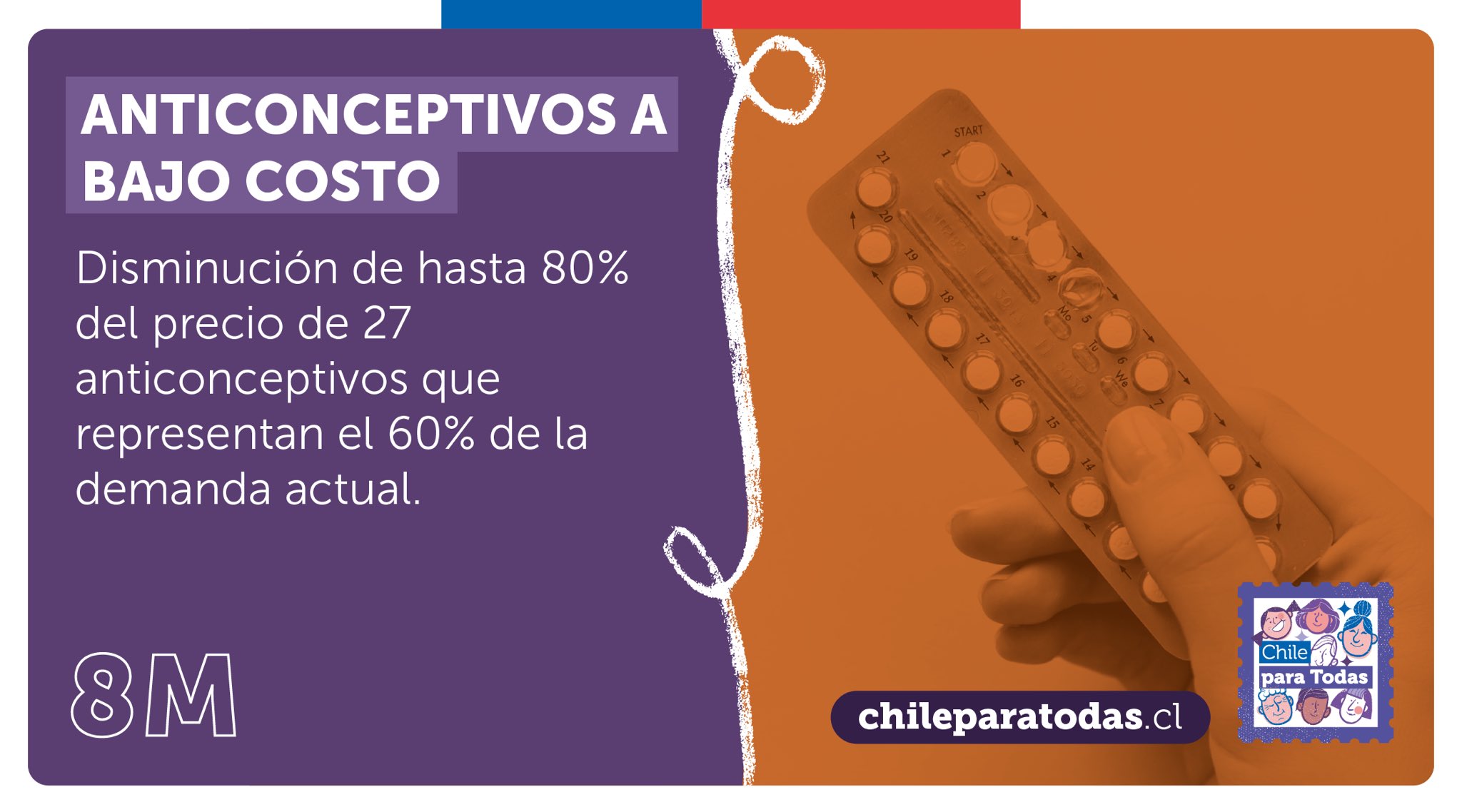 Precio del cytotec