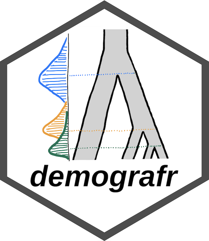 📢A brand new #Rstats package for population genetics called 'demografr' has appeared on the horizon, just in time for #probgen23! 📢 It's designed to make Approximate Bayesian Computation (ABC) as simple and efficient as possible. Links to our poster and GitHub repo below. [1/5]
