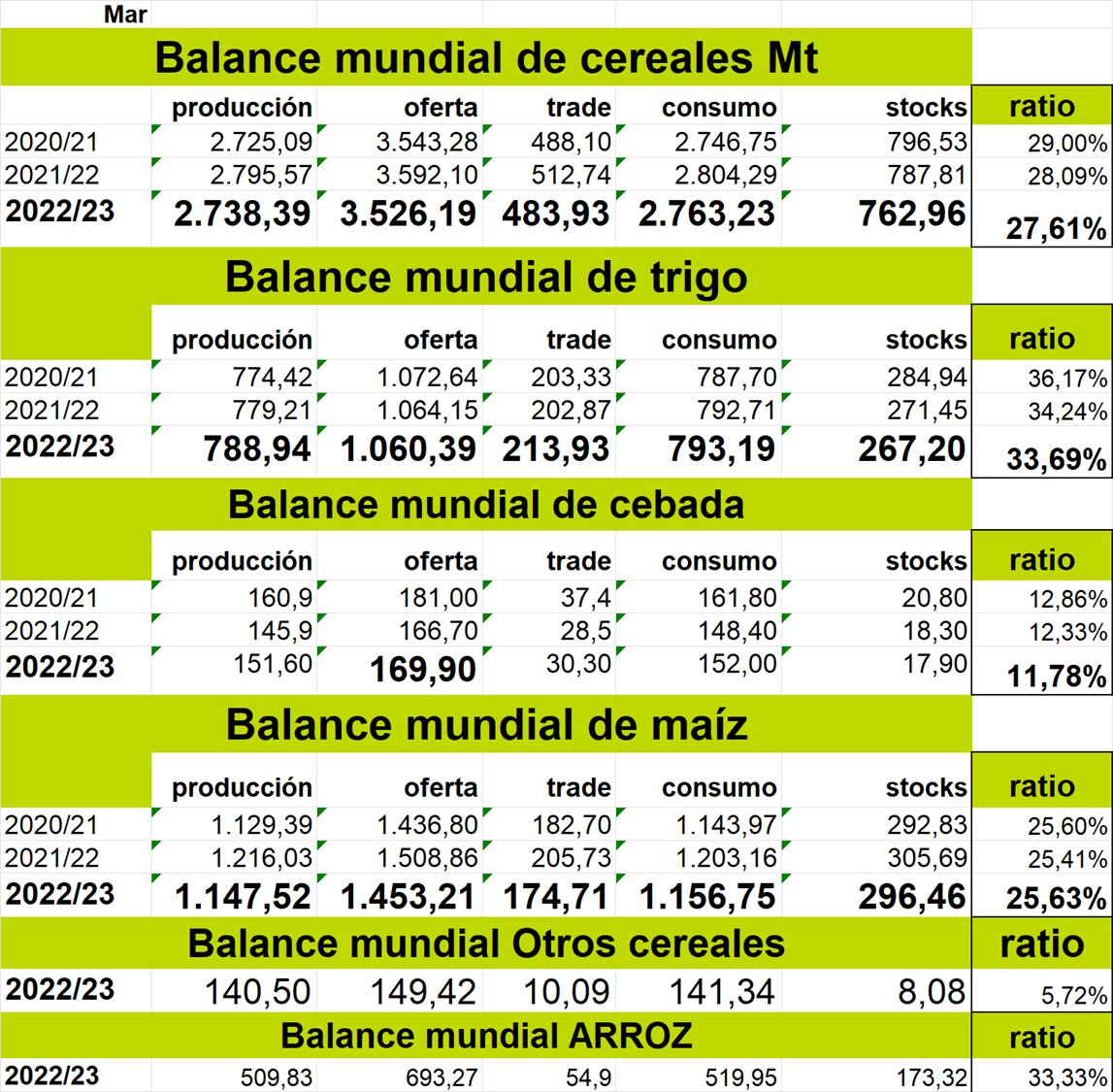 Toño Catón tweet media