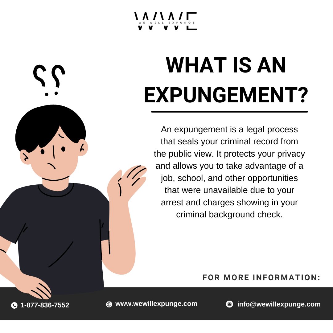 Have you heard of expungement? If not, now's the perfect time to learn! Expungement offers the opportunity to wipe away your criminal record and start fresh. Find out how you can change your future with expungement! #WeWillExpunge #Expungement #ClearYourRecord #SecondChance