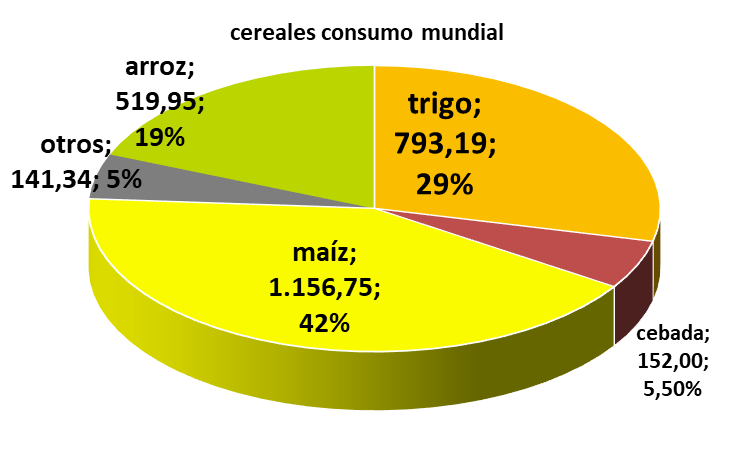 Toño Catón tweet media
