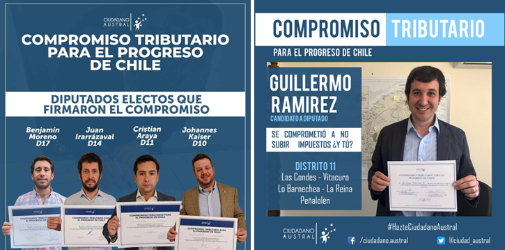 ciudad_austral's tweet photo. Desde el año 2017 hemos promovido el #CompromisoTributario para el Progreso de Chile🇨🇱.

Felicitamos hoy a los congresistas firmantes @BenjaminMorenob @JIrarrazavalR @cristian_arayal @GmoRamirez y @Jou_Kaiser, que hoy se pusieron a favor de los contribuyentes #NoMasImpuestos. https://t.co/maScprhsWE