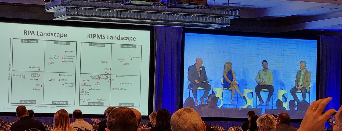 acardemilo's tweet photo. Learning at the Technology Innovation Track... "What to automate and when??" 🤔... Important questions being answered within a great concurrent session moderated by @JohnNurthen at @execforum @SIAnalysts @SIAResearch #Automation #Staffing #Miami #Agest https://t.co/b3WfLHA9mX