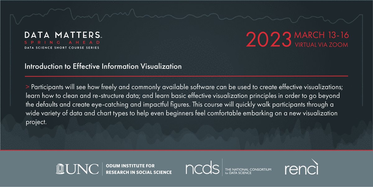 RENCI's tweet image. Interested in learning about #dataviz? Our #DataMatters Spring Ahead course “Intro to Effective #InformationVisualization” teaches students how to go beyond the defaults + create impactful figures that even beginners will feel comfortable embarking on!
datamatters.org