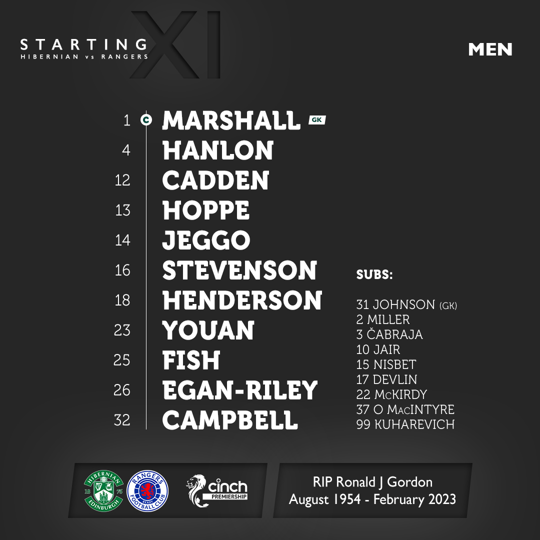 HibernianFC's tweet photo. The Hibs team to take on Rangers 👊

'Mon the Hibees! 🟢⚪️⚫️

#cinchPrem https://t.co/nNQO5Ar2Qt