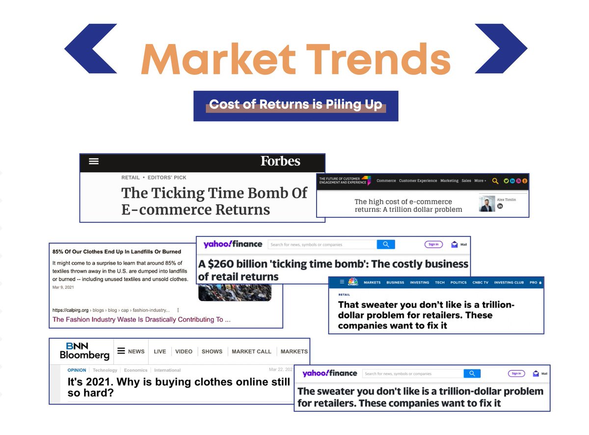 SizeWize tweet media